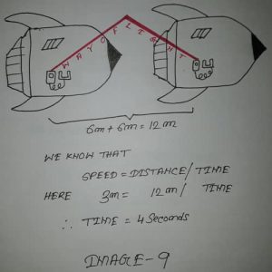 টাইম 17
