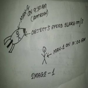 টাইম 1