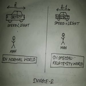 টাইম 3