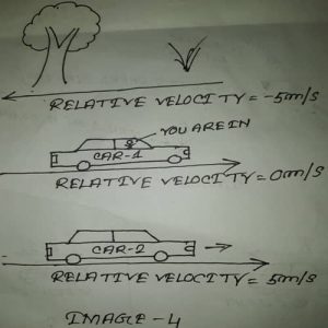টাইম 7