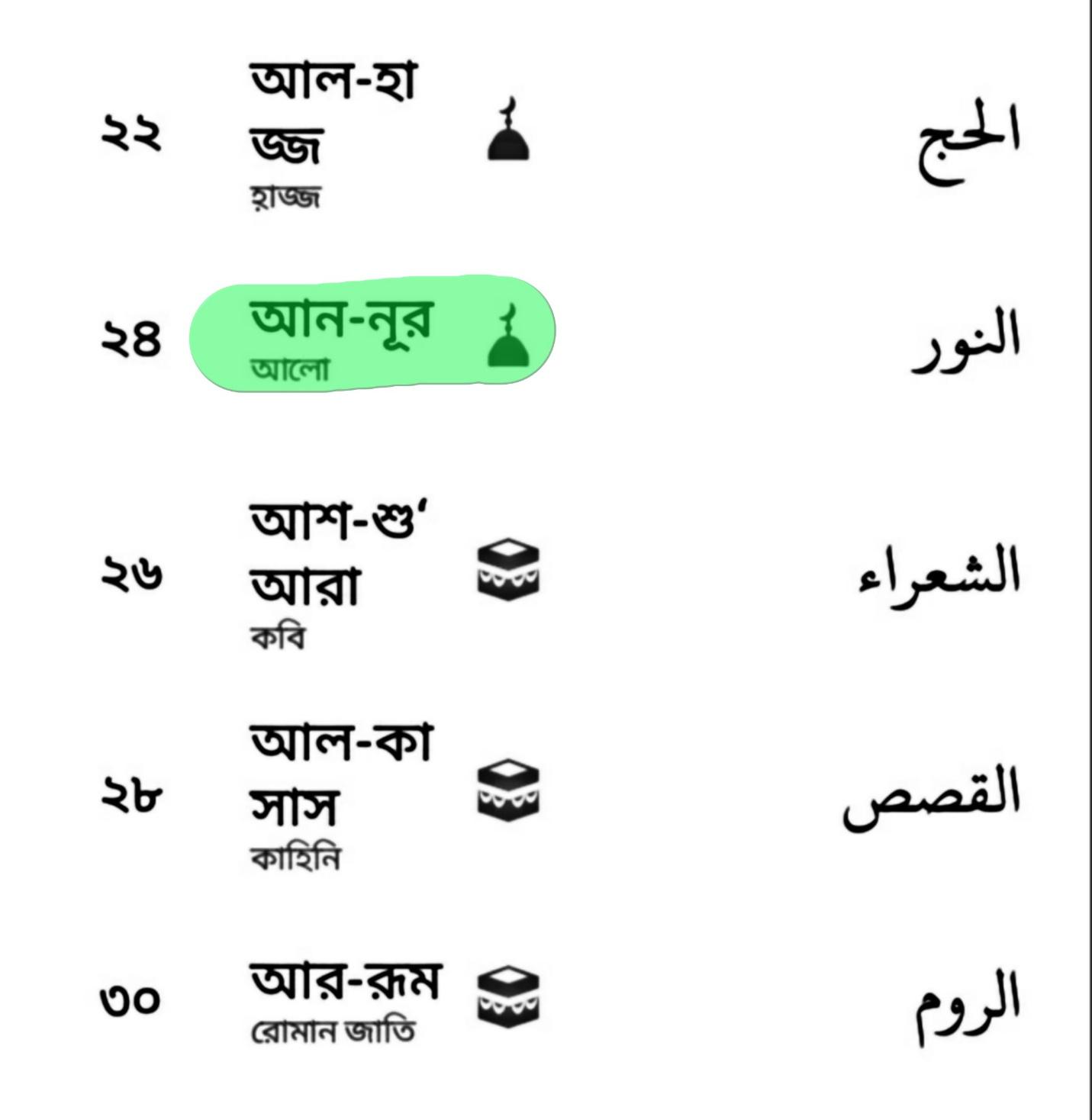 চাঁদের 2