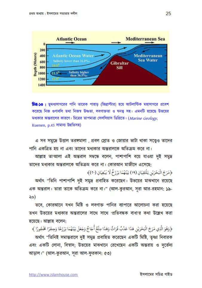 সমুদ্রের পানি 3