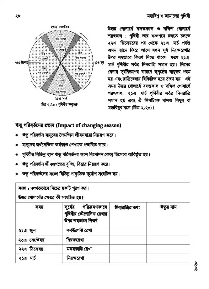 इस्लाम 101