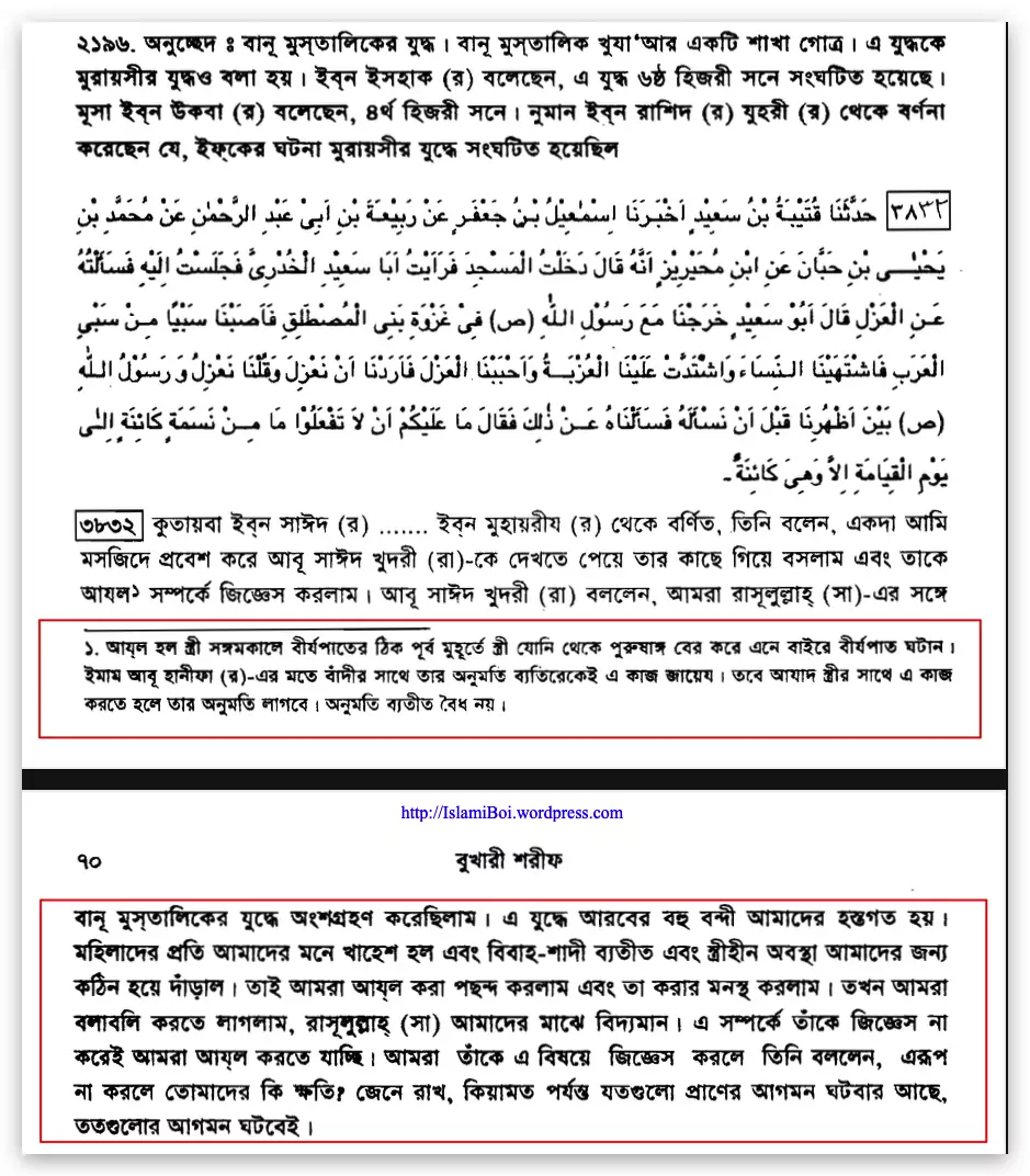 দাসীদের সাথে আযল(আজল) ও তার কারণ আযল