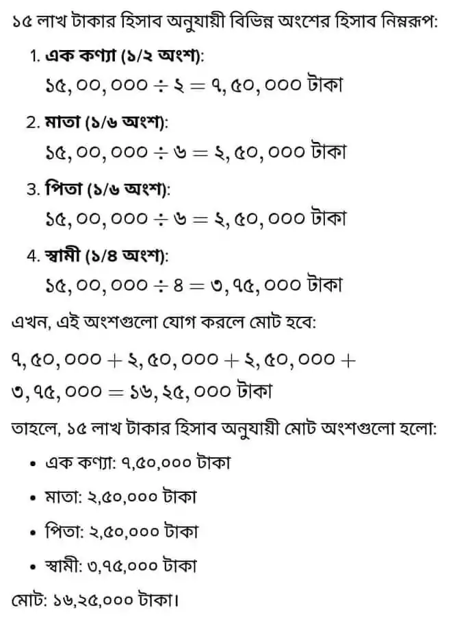 আউল পদ্ধতিঃ কোরআনে উত্তরাধিকার আইনে ভুল 2 আউল 1
