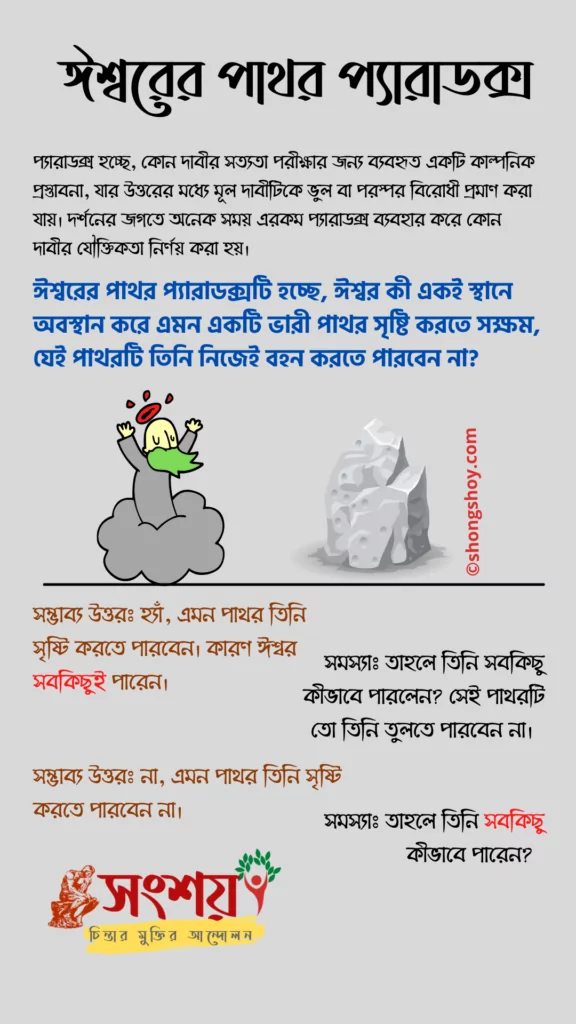 ঈশ্বরের পাথর উত্তোলনঃ একটি ধর্মতাত্ত্বিক সমস্যা ঈশ্বরের পাথর