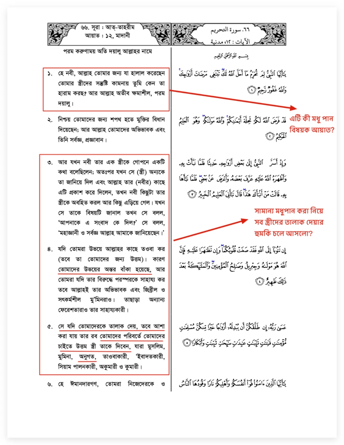নবীর স্ত্রীদের তালাকের হুমকির নেপথ্যে 25 স্ত্রী 24