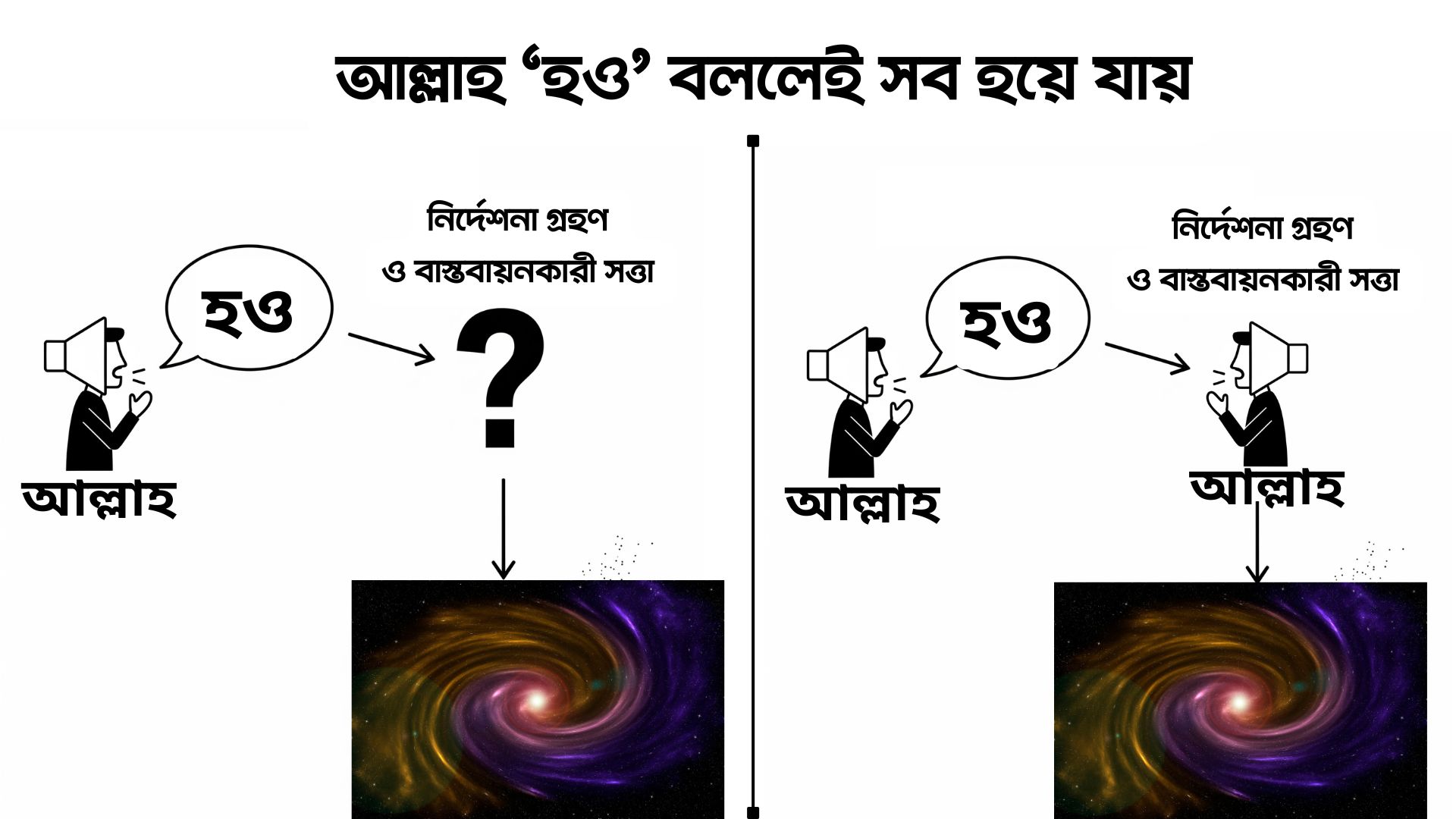 হও